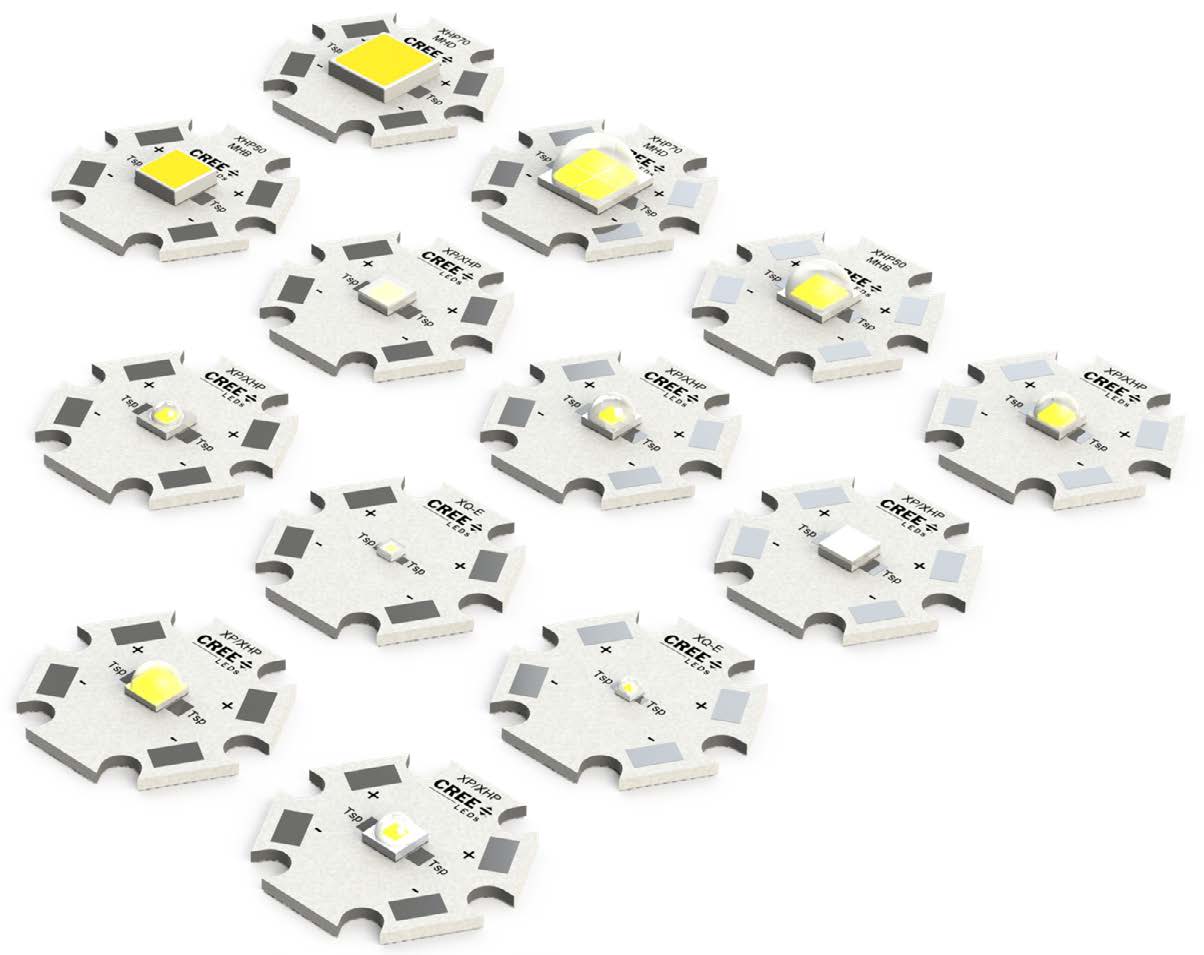 Cree LED High Power Starboards