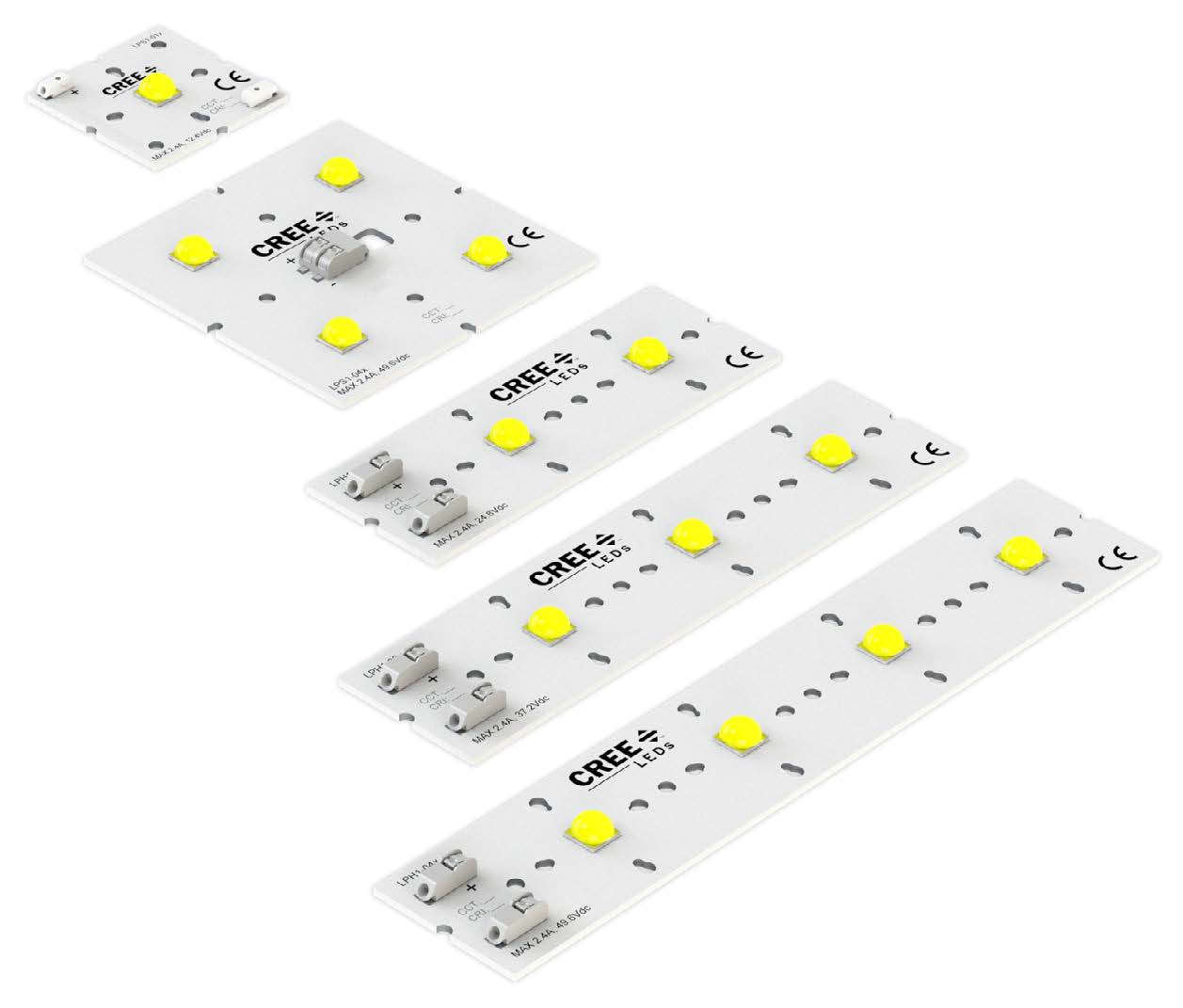 XHP70.2 LED Module